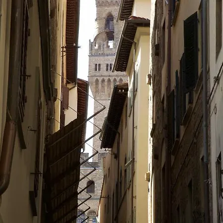 Gasthof Stanze Del David Place